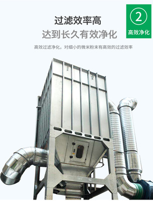 溫州食品廠粉塵治理環保全套設備解決方案